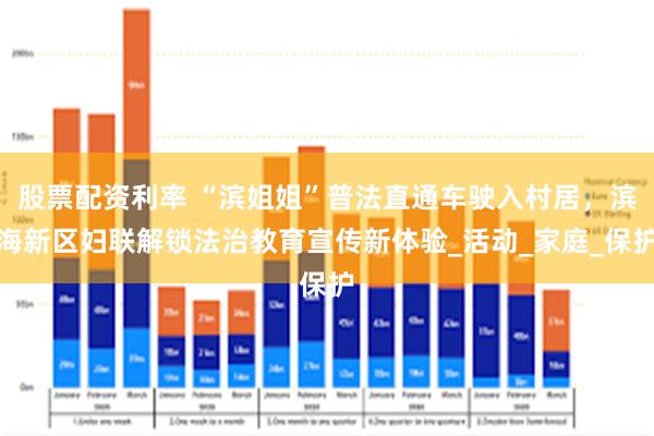 股票配资利率 “滨姐姐”普法直通车驶入村居，滨海新区妇联解锁法治教育宣传新体验_活动_家庭_保护