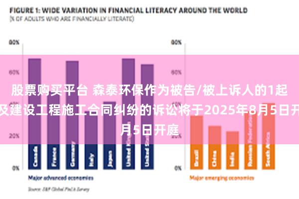 股票购买平台 森泰环保作为被告/被上诉人的1起涉及建设工程施工合同纠纷的诉讼将于2025年8月5日开庭